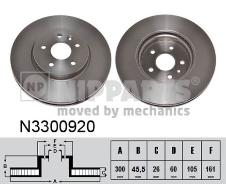 Тормозной диск   N3300920   NIPPARTS