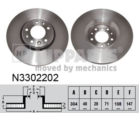 Гальмівний диск   N3302202   NIPPARTS