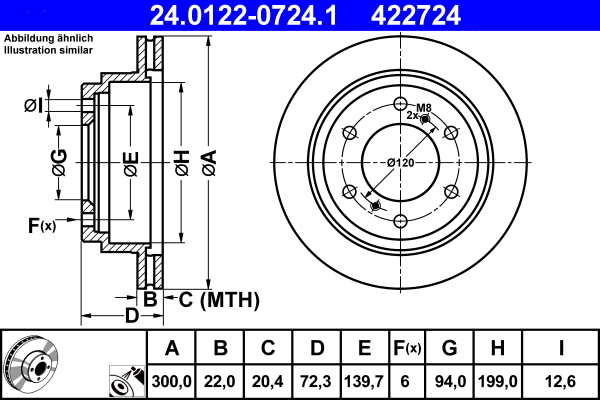 Тормозной диск   24.0122-0724.1   ATE