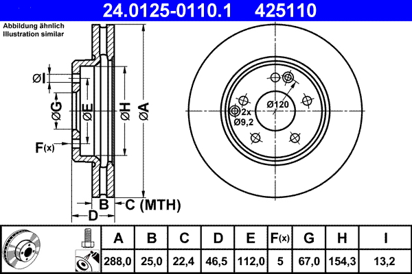 Тормозной диск   24.0125-0110.1   ATE