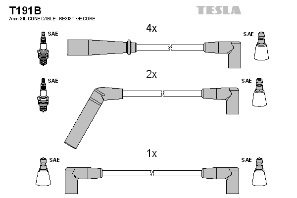 Комплект проводов зажигания   T191B   TESLA