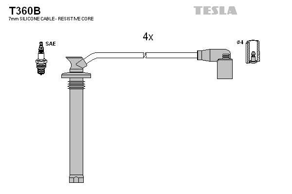 Комплект проводов зажигания   T360B   TESLA