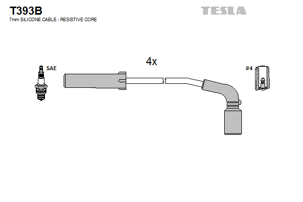Комплект проводов зажигания   T393B   TESLA