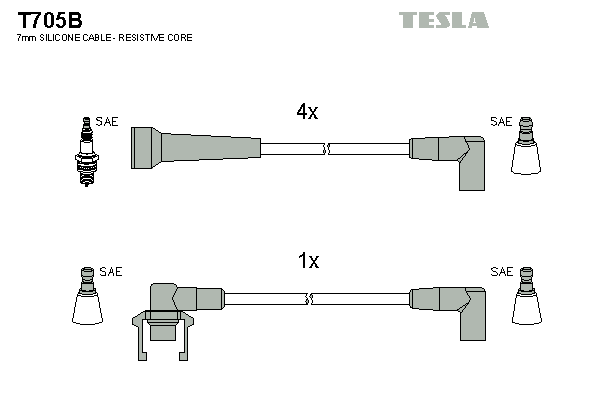 Комплект проводов зажигания   T705B   TESLA