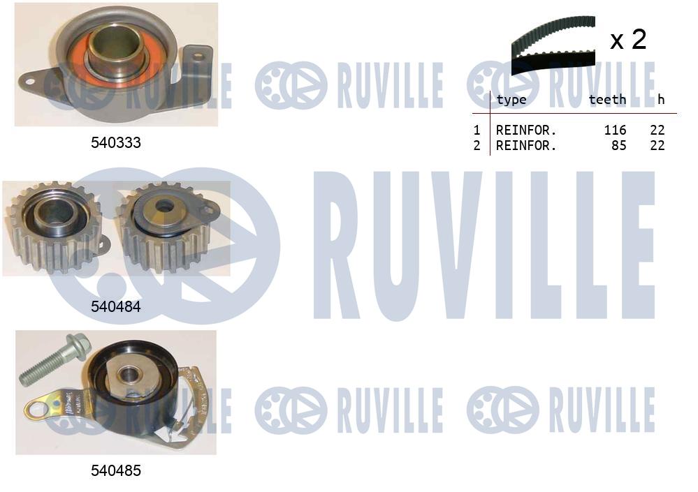 Комплект ремня ГРМ   550014   RUVILLE