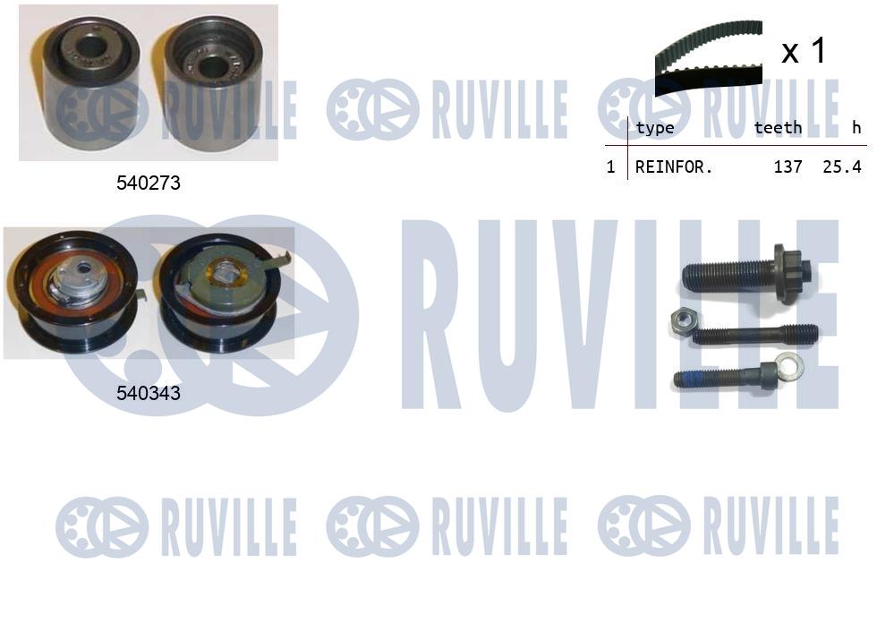 Комплект ремня ГРМ   550017   RUVILLE