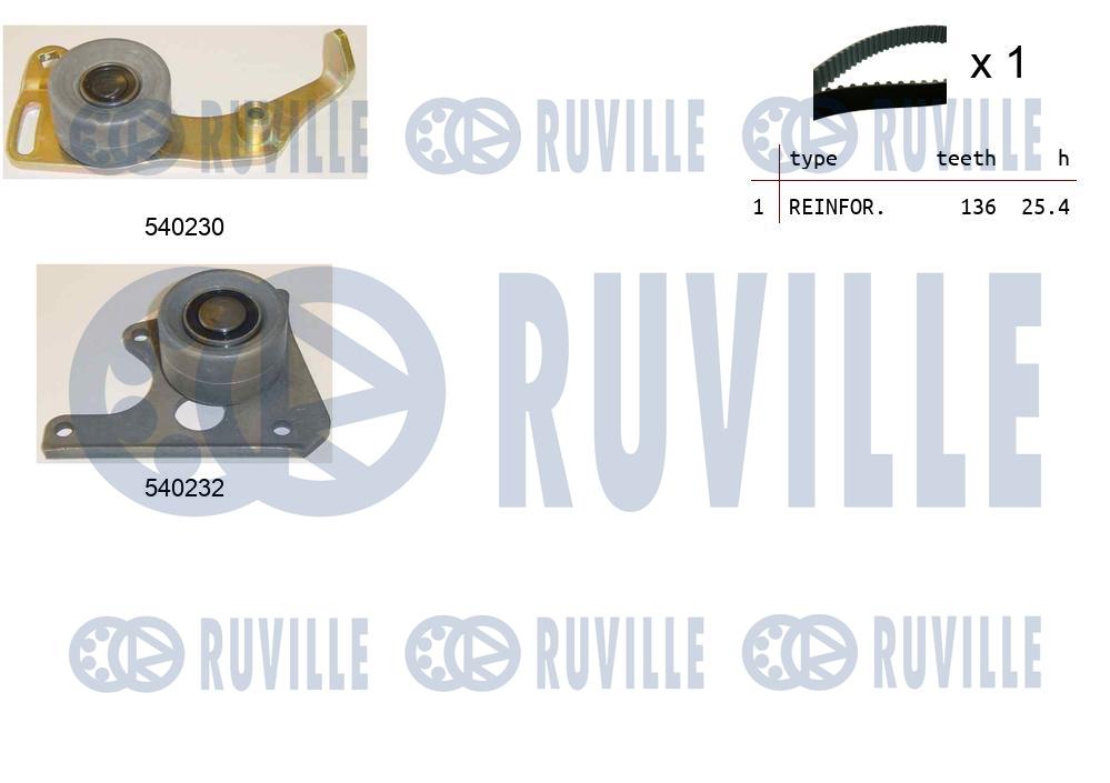 Комплект ремня ГРМ   550020   RUVILLE