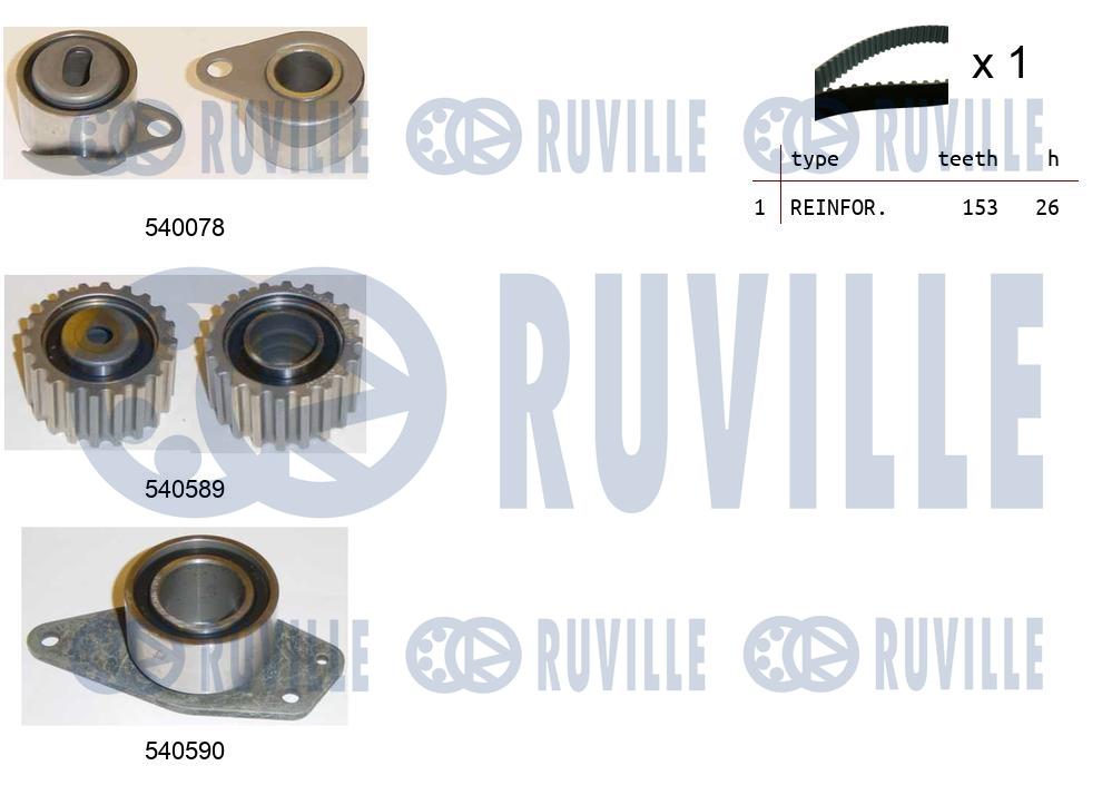 Комплект ремня ГРМ   550021   RUVILLE
