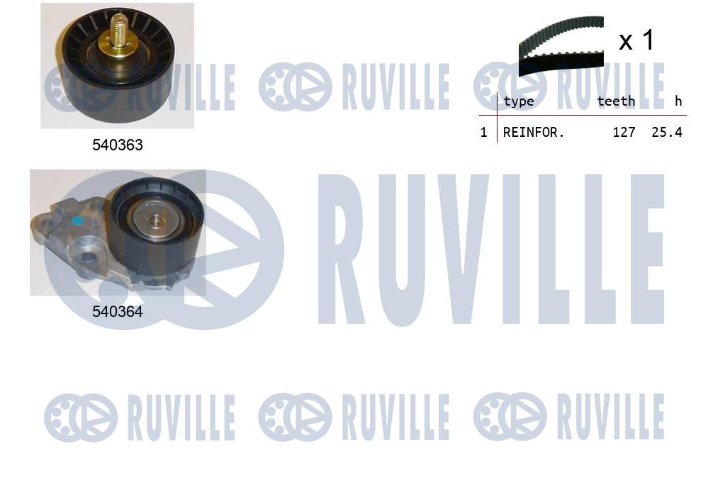 Комплект зубчастих ременів   550035   RUVILLE