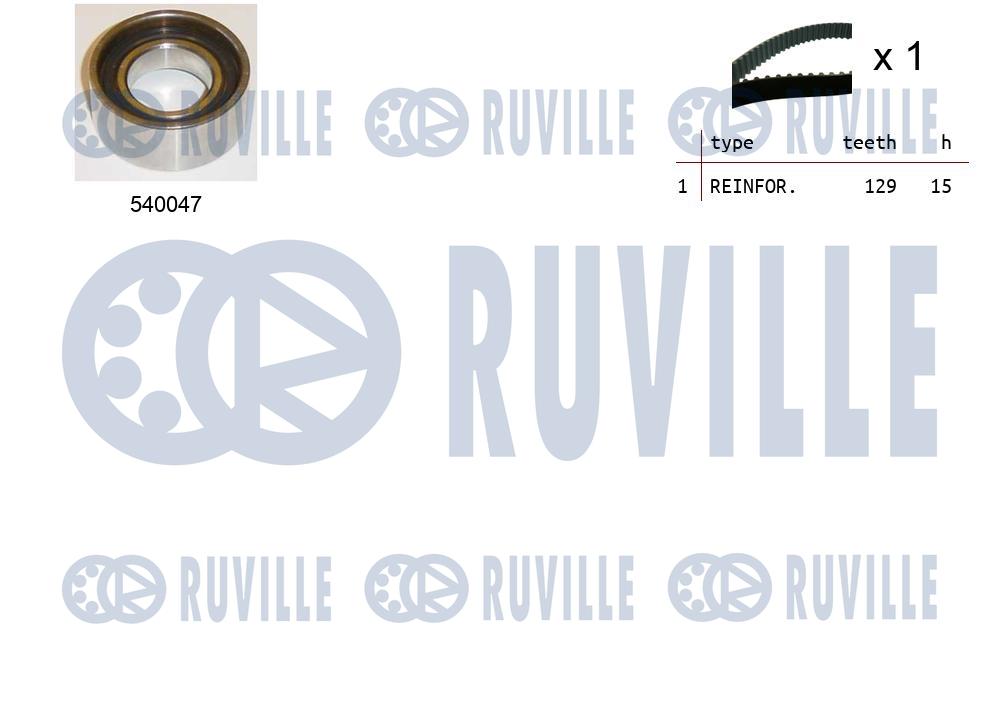Комплект ремня ГРМ   550038   RUVILLE
