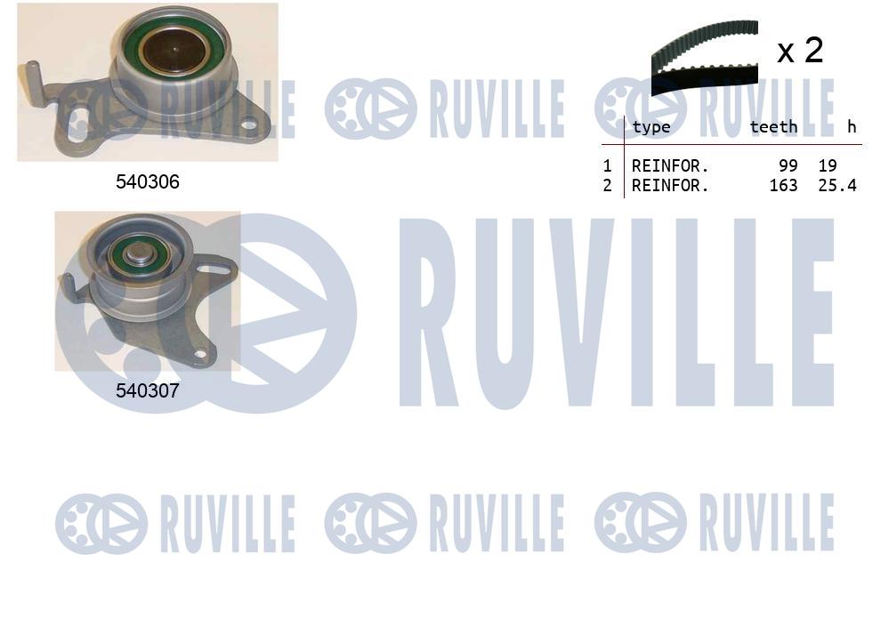 Комплект ремня ГРМ   550039   RUVILLE