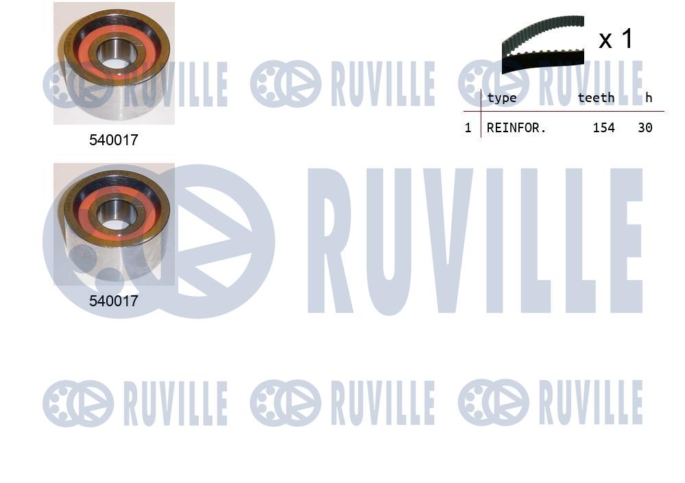 Комплект ремня ГРМ   550043   RUVILLE