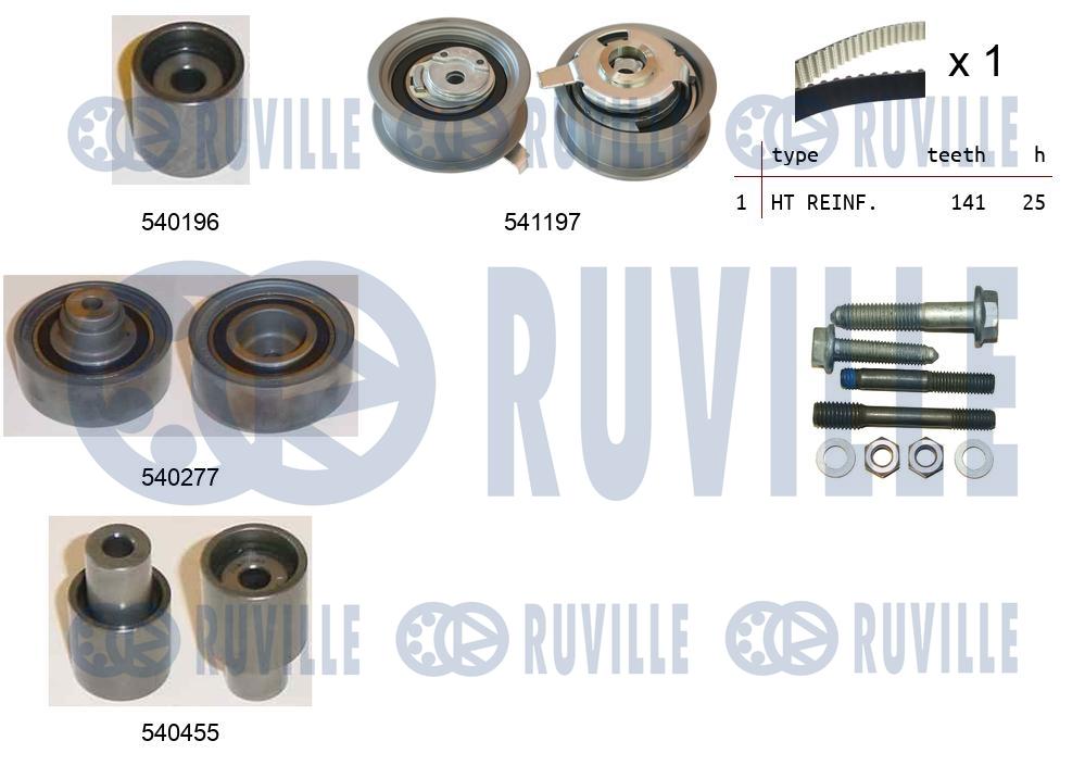 Комплект ремня ГРМ   550059   RUVILLE