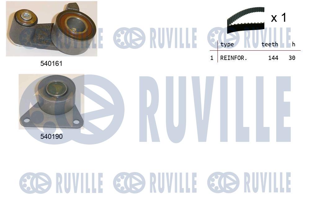 Комплект ремня ГРМ   550091   RUVILLE