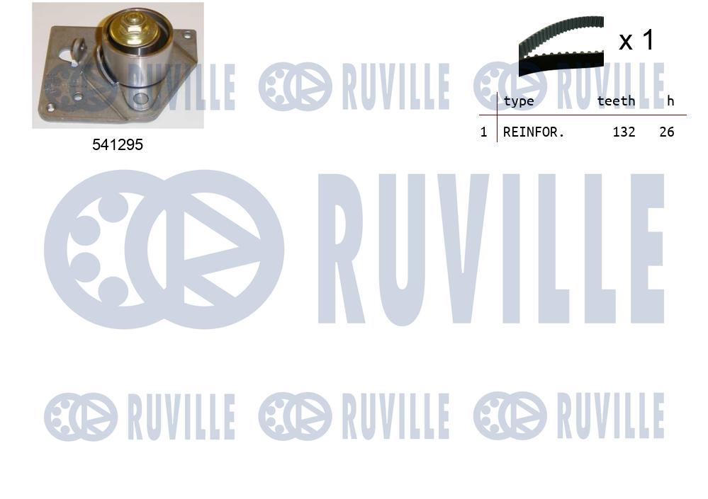 Комплект зубчастих ременів   550113   RUVILLE