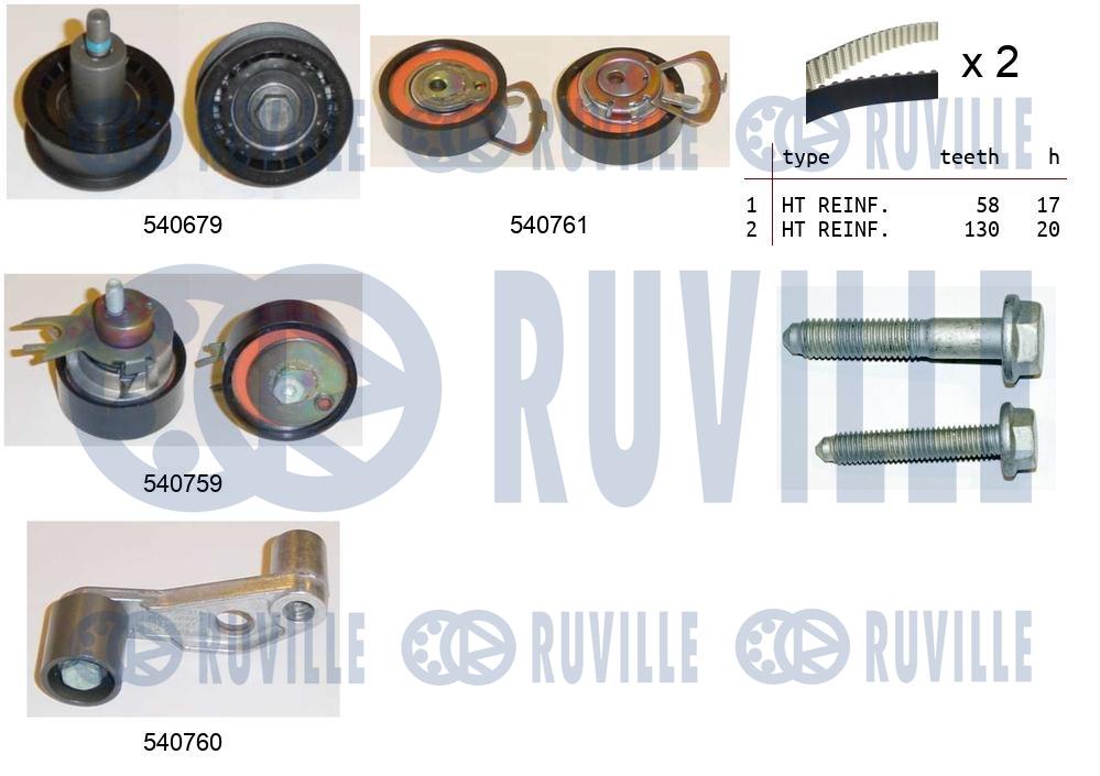 Комплект ремня ГРМ   550116   RUVILLE