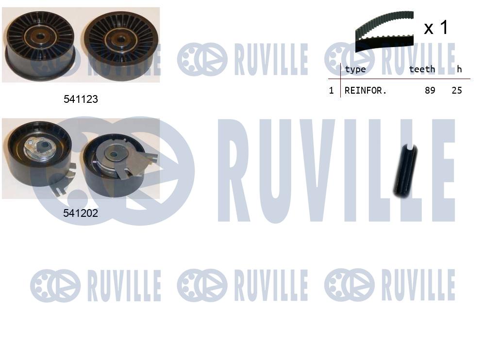 Комплект зубчастих ременів   550118   RUVILLE