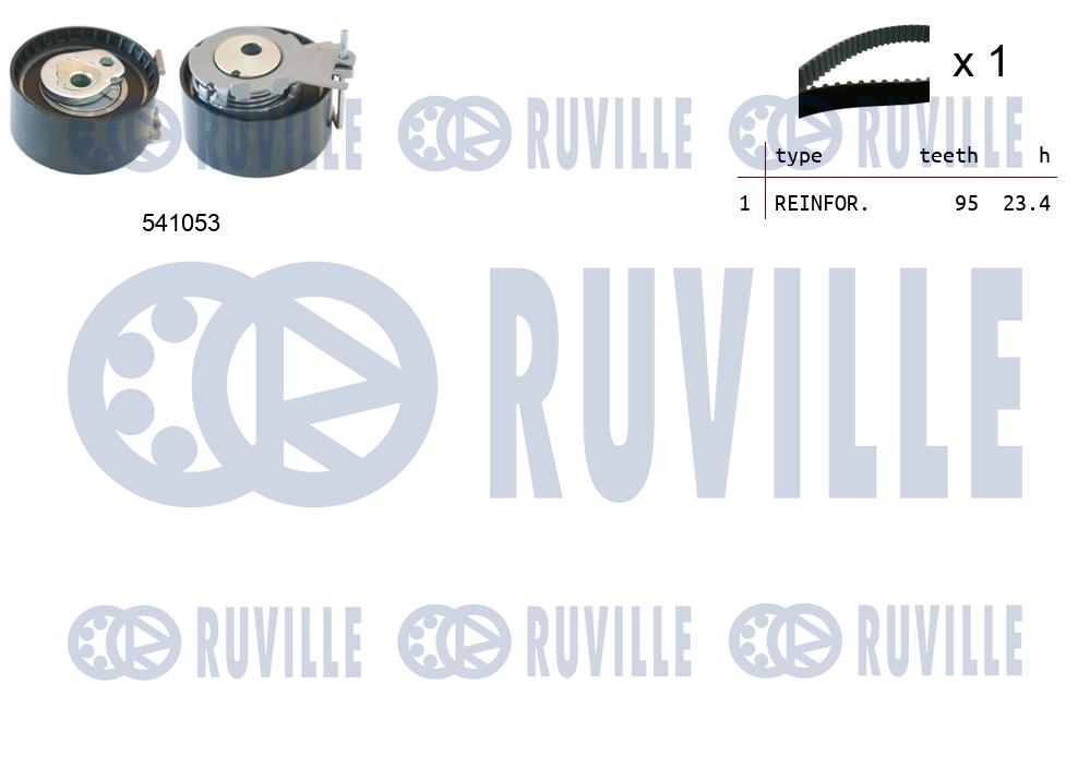 Комплект зубчастих ременів   550119   RUVILLE