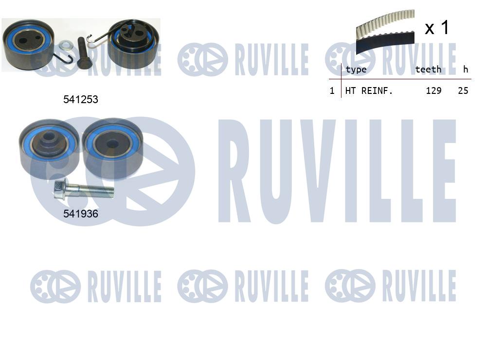 Комплект зубчастих ременів   550123   RUVILLE