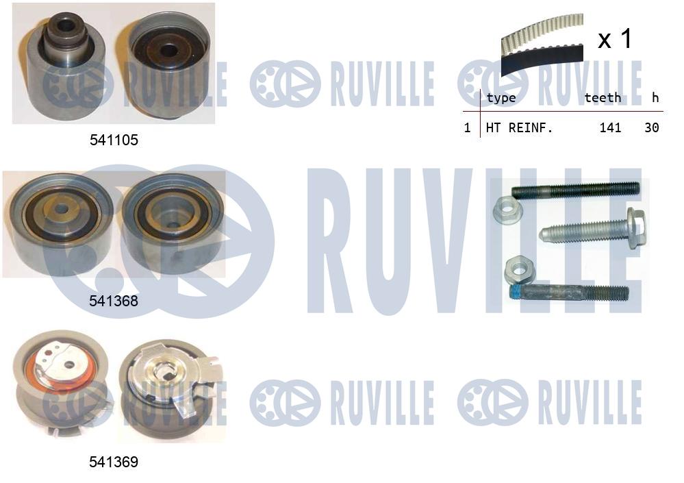 Комплект зубчастих ременів   550126   RUVILLE