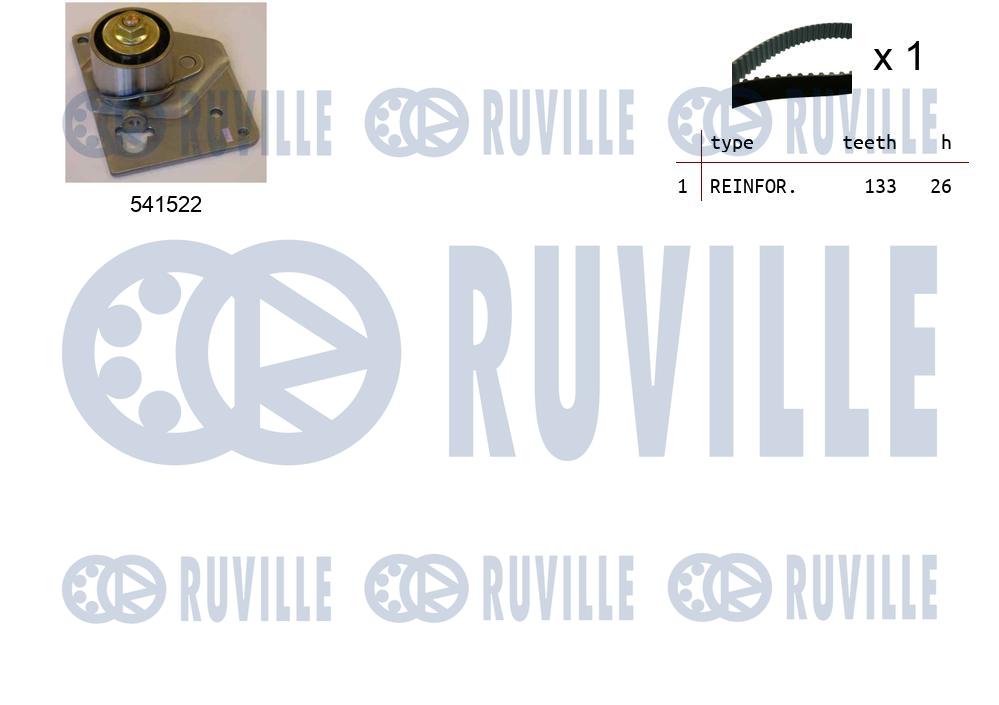 Комплект ремня ГРМ   550128   RUVILLE