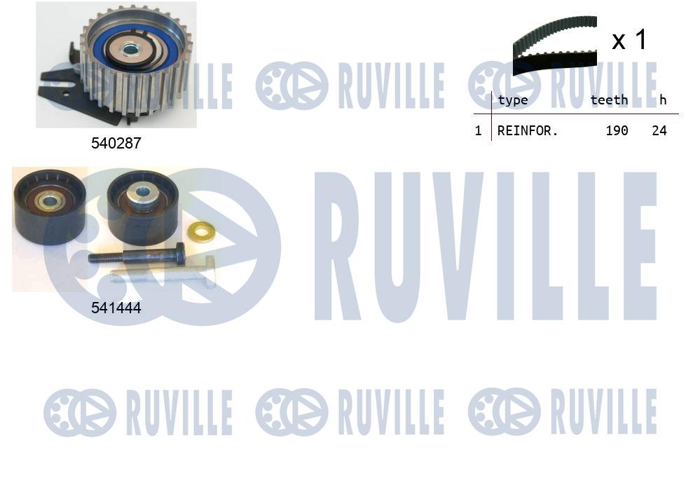 Комплект зубчастих ременів   550133   RUVILLE