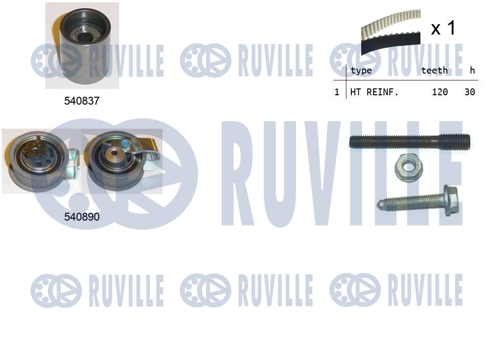 Комплект зубчастих ременів   550137   RUVILLE
