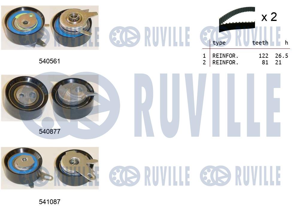 Комплект зубчастих ременів   550143   RUVILLE