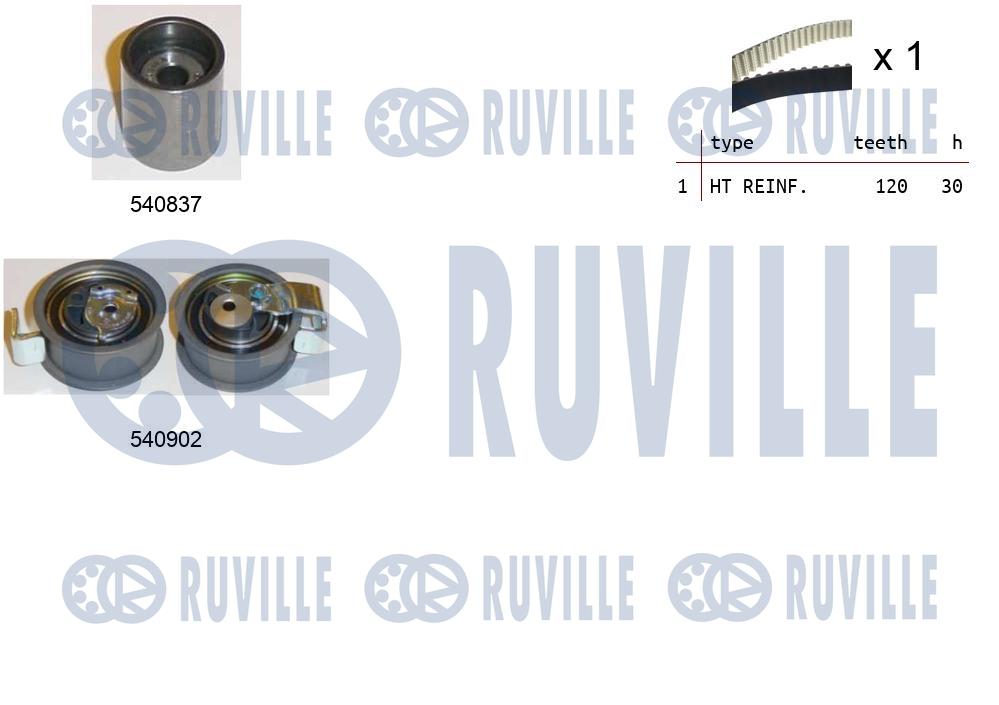 Комплект зубчастих ременів   550148   RUVILLE