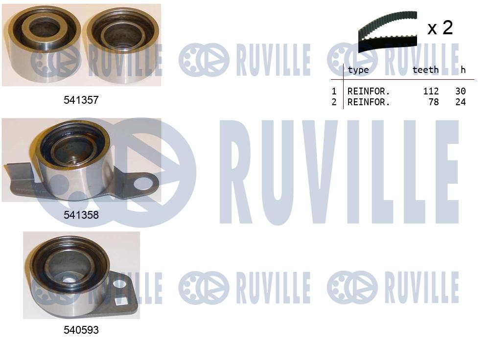 Комплект зубчастих ременів   550151   RUVILLE