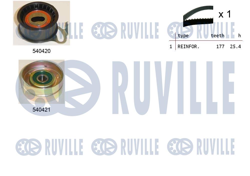 Комплект ремня ГРМ   550172   RUVILLE