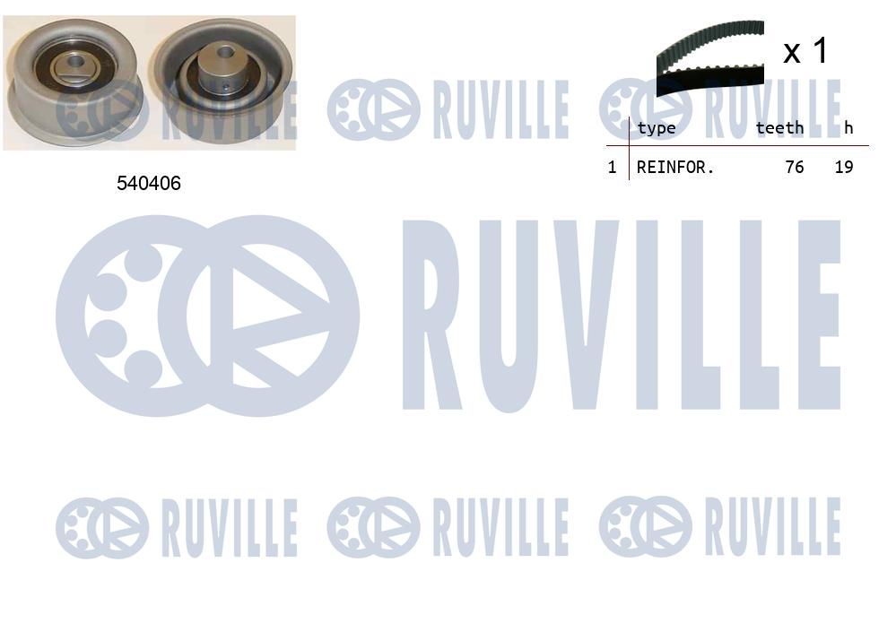 Комплект зубчастих ременів   550173   RUVILLE