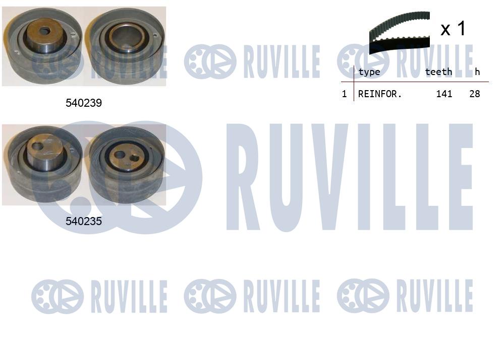 Комплект ремня ГРМ   550220   RUVILLE