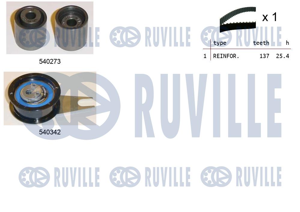 Комплект ремня ГРМ   550234   RUVILLE