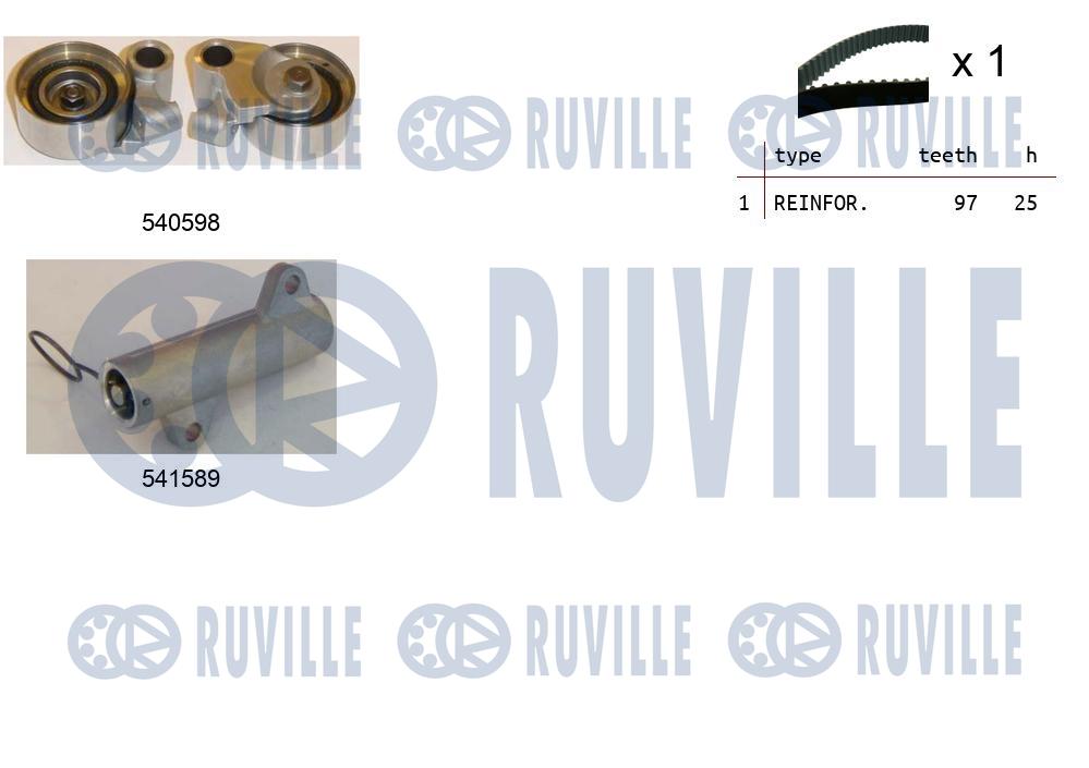 Комплект зубчастих ременів   550271   RUVILLE