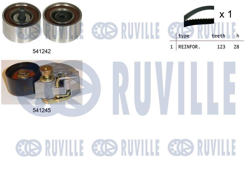 Комплект ремня ГРМ   550275   RUVILLE