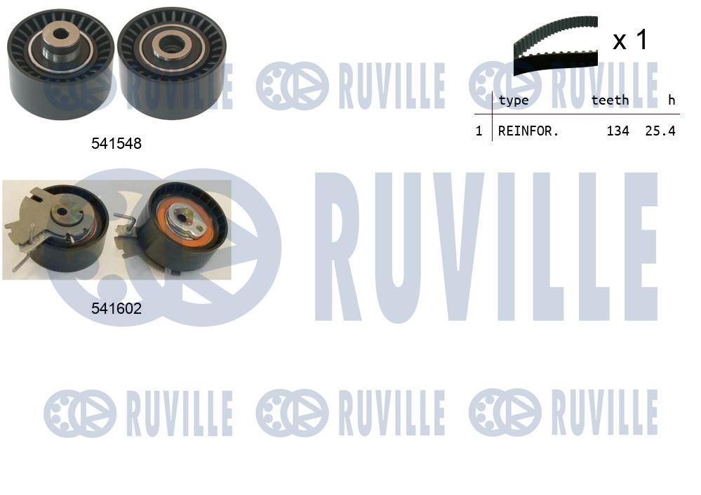 Комплект ремня ГРМ   550286   RUVILLE