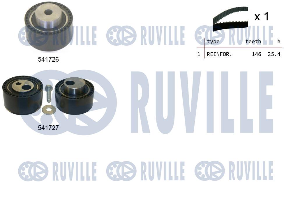 Комплект ремня ГРМ   550292   RUVILLE