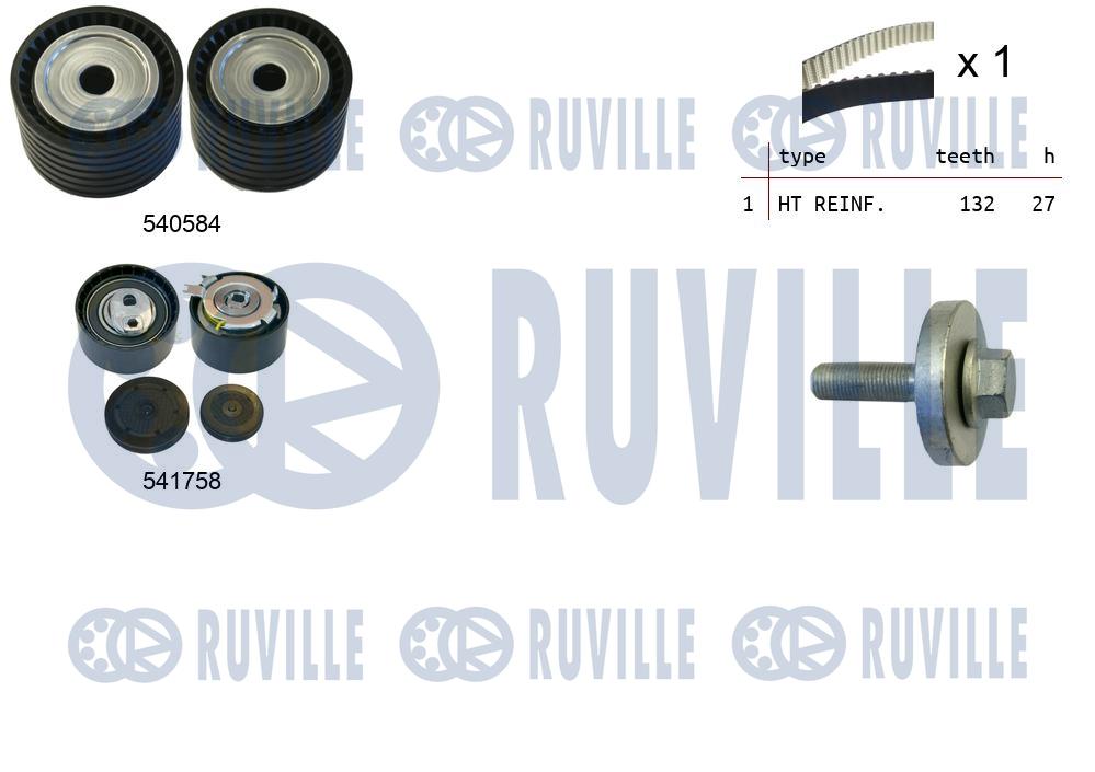 Комплект ремня ГРМ   550298   RUVILLE