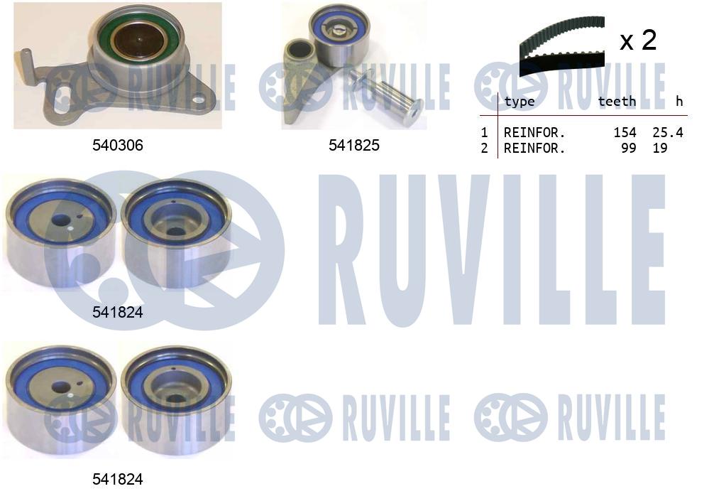 Комплект ремня ГРМ   550301   RUVILLE