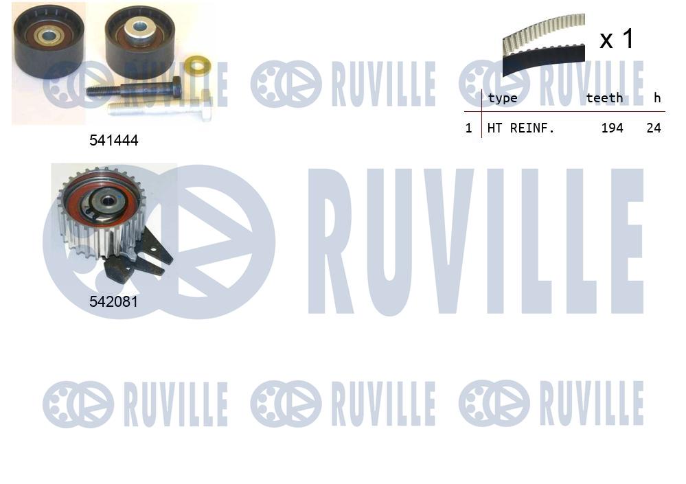 Комплект ремня ГРМ   550303   RUVILLE