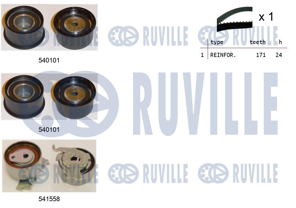 Комплект ремня ГРМ   550311   RUVILLE