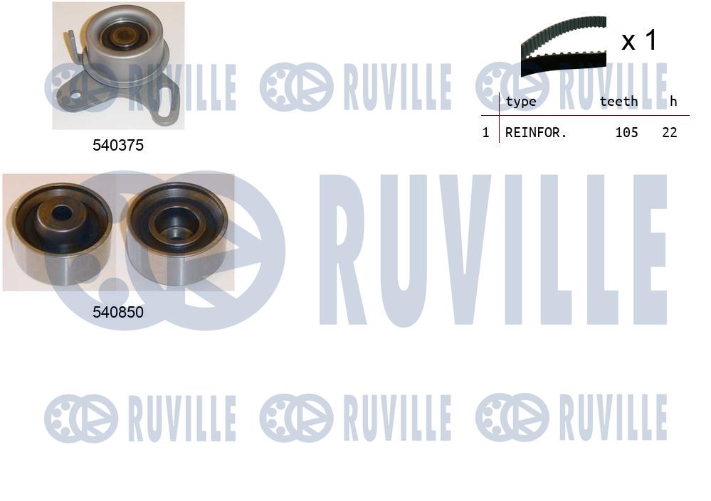 Комплект зубчастих ременів   550314   RUVILLE