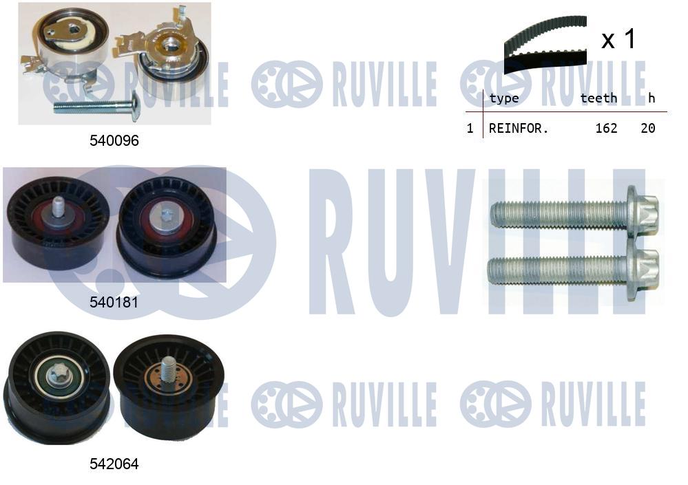 Комплект ремня ГРМ   550317   RUVILLE