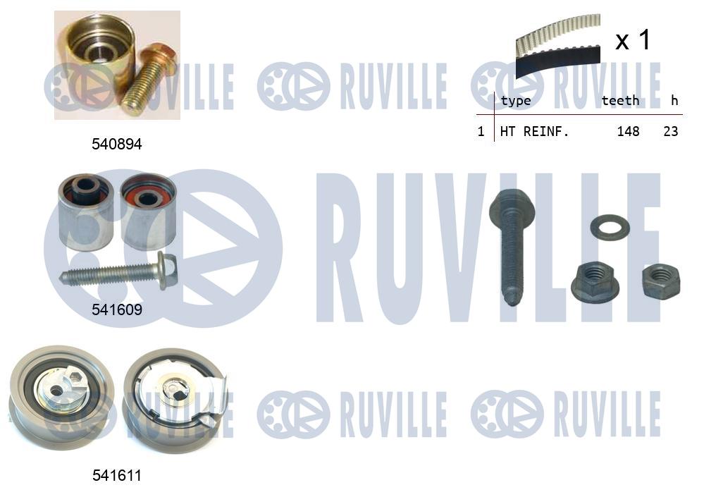 Комплект зубчастих ременів   550319   RUVILLE
