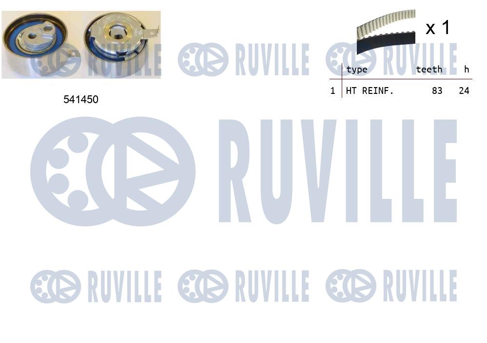 Комплект зубчастих ременів   550324   RUVILLE