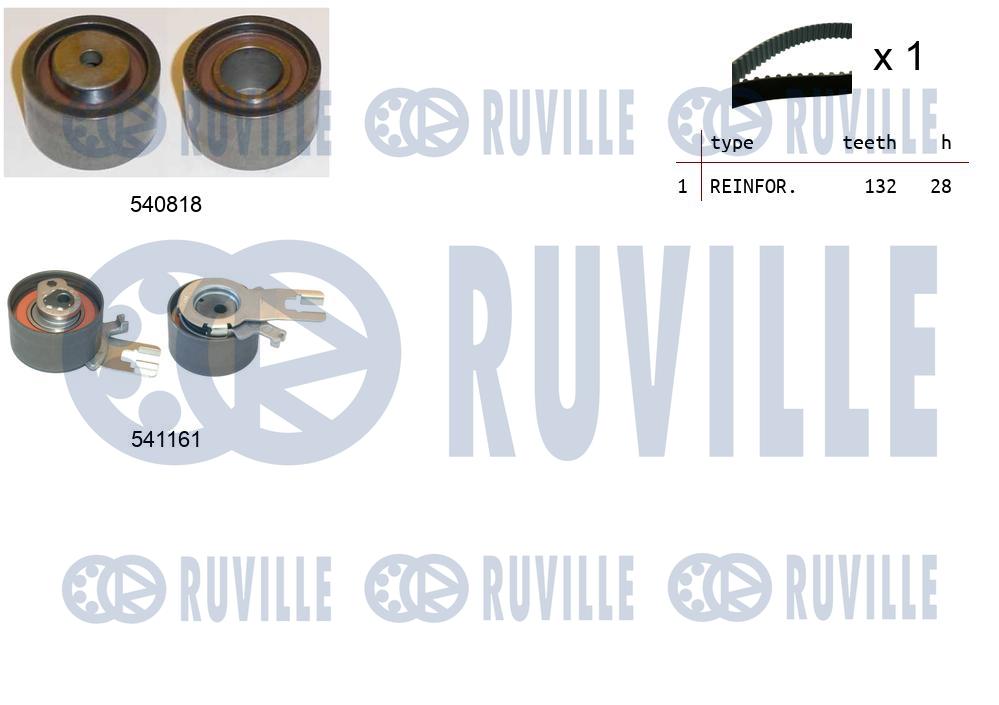 Комплект зубчастих ременів   550326   RUVILLE