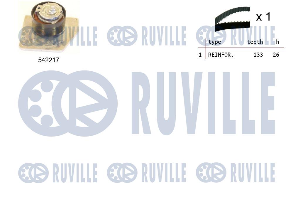 Комплект ремня ГРМ   550336   RUVILLE
