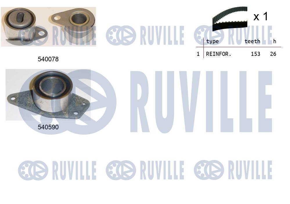 Комплект ремня ГРМ   550344   RUVILLE
