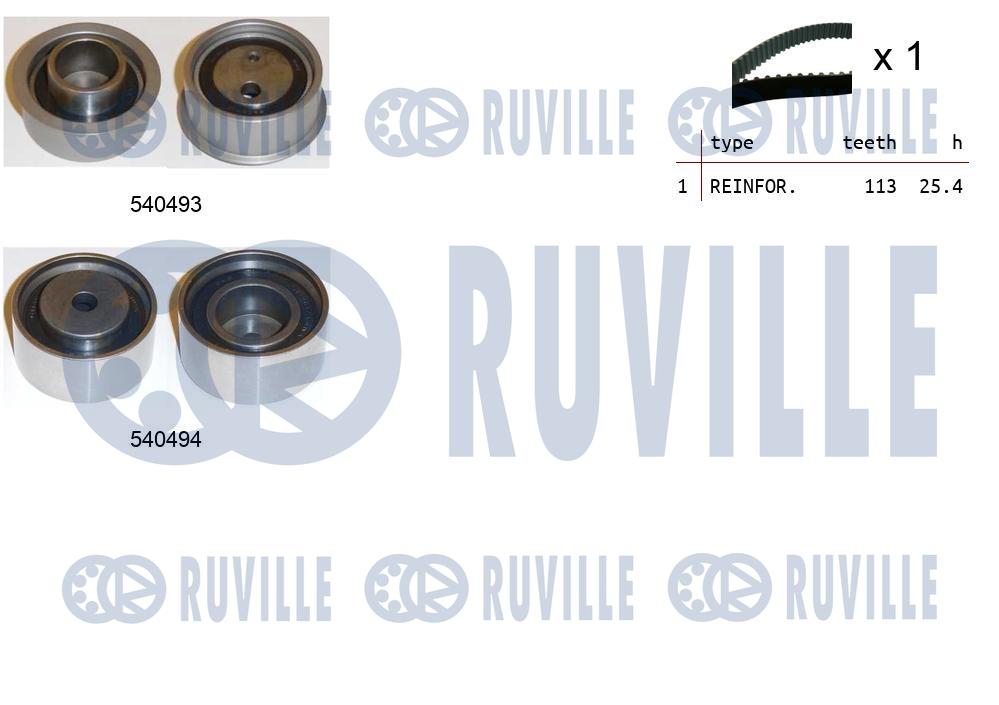 Комплект зубчастих ременів   550359   RUVILLE